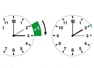 Uskoro pomičemo kazaljke sata unaprijed: EVO ZAŠTO TO RADIMO I KAD SMO POČELI