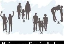 Koja porodica izgleda najsretnije, odgovor će otkriti koja je vaša najdublja želja u životu