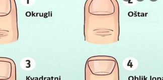 ODMAH POGLEDAJTE VAŠE PRSTE! KAKAV VAM JE OBLIK NOKTIJU? Evo šta to otkriva o vama, svima je pogodilo ODMAH POGLEDAJTE VAŠE PRSTE! KAKAV VAM JE OBLIK NOKTIJU? Evo šta to otkriva o vama, svima je pogodilo - featured image