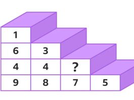 Samo za oštre umove: Možete li izračunati koji broj nedostaje na stepeništu? Samo za oštre umove: Možete li izračunati koji broj nedostaje na stepeništu? - featured image