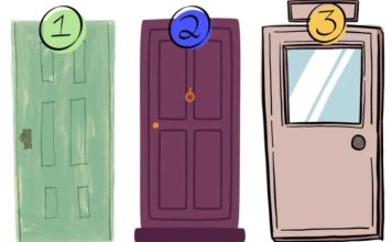 Na koja vrata biste sada pokucali bez razmišljanja? Evo šta to otkriva o vama Na koja vrata biste sada pokucali bez razmišljanja? Evo šta to otkriva o vama - featured image