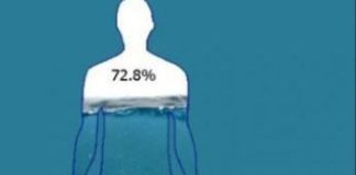 EVO KOLIKO MORATE VODE PITI SVAKI DAN PREMA SVOJOJ TEŽINI: Objavljena precizna tabela EVO KOLIKO MORATE VODE PITI SVAKI DAN PREMA SVOJOJ TEŽINI: Objavljena precizna tabela - featured image