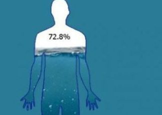 EVO KOLIKO MORATE VODE PITI SVAKI DAN PREMA SVOJOJ TEŽINI: Objavljena precizna tabela EVO KOLIKO MORATE VODE PITI SVAKI DAN PREMA SVOJOJ TEŽINI: Objavljena precizna tabela - featured image